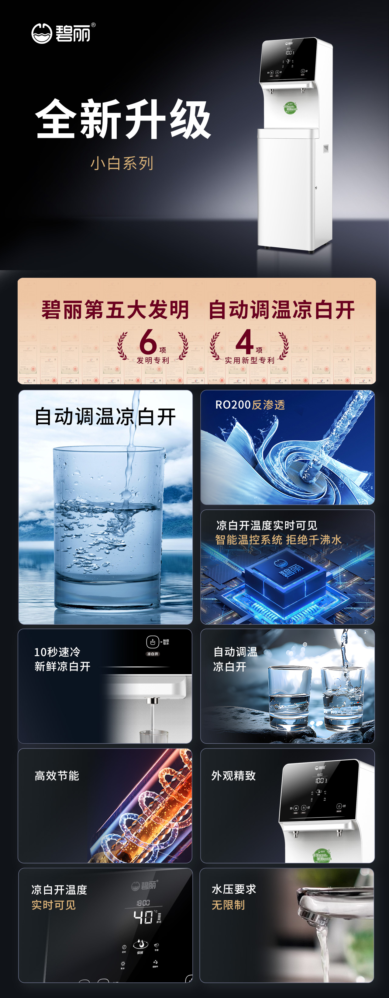 小白系列賣(mài)點(diǎn)長(zhǎng)圖(1).jpg